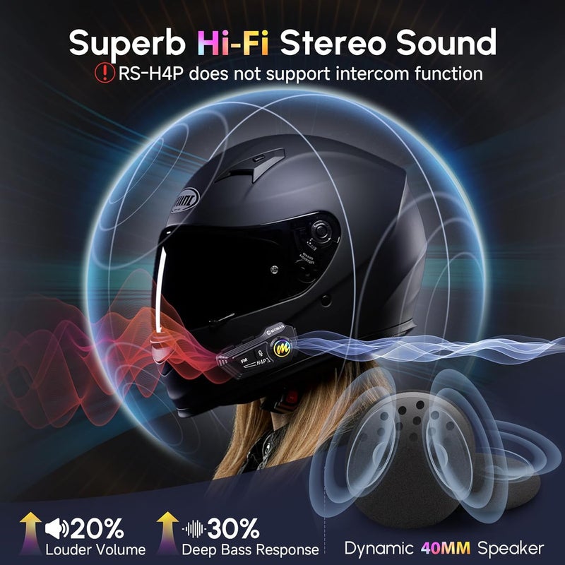 MOMAN Motorcycle Helmet Headset, RS-H4P Motorbike Headphone with Hi-Fi Speakers Dual Noise Reduction【New Upgrade】in RGB/FM/Glove-Friendly Button/Soft & Hard Mic/AI Voice/IPX6 Earphone for Solo Riding - Image 2